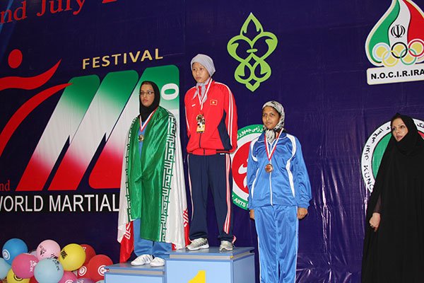 competitions